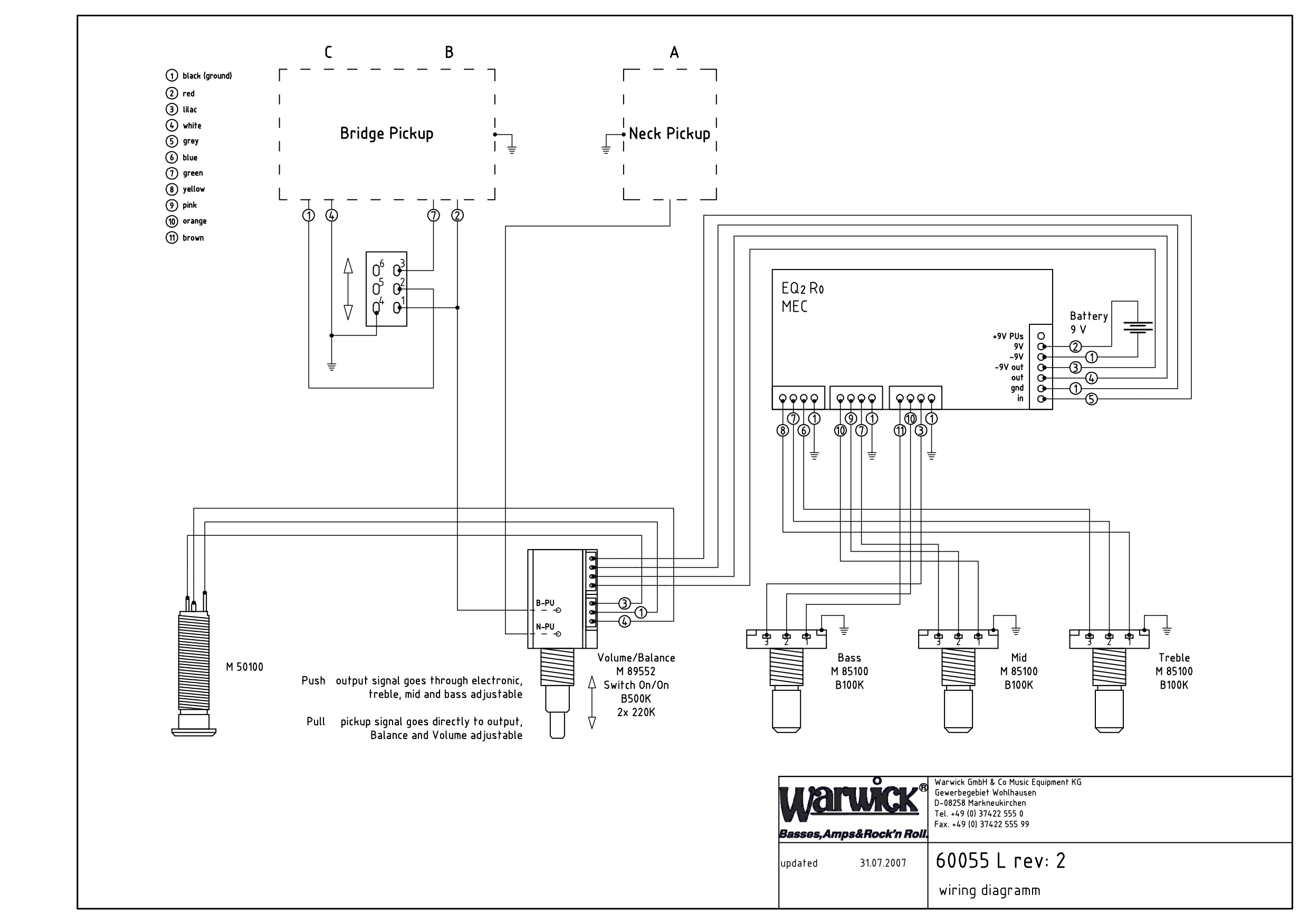 schema warwick FNA jazzman